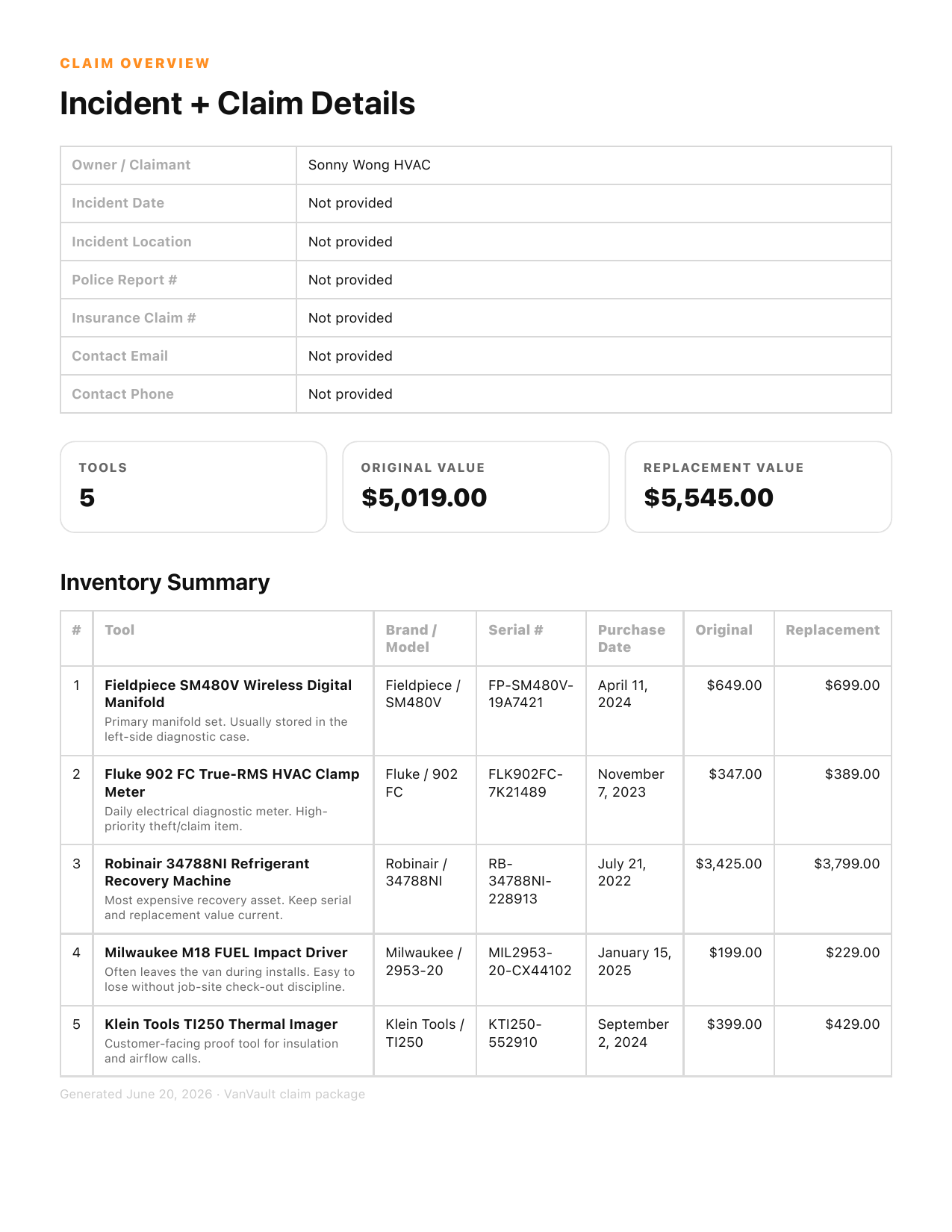 Claim package itemized inventory page